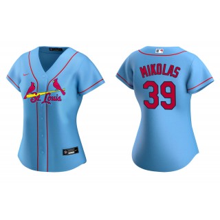 Women's St. Louis Cardinals Miles Mikolas Light Blue Replica Alternate Jersey