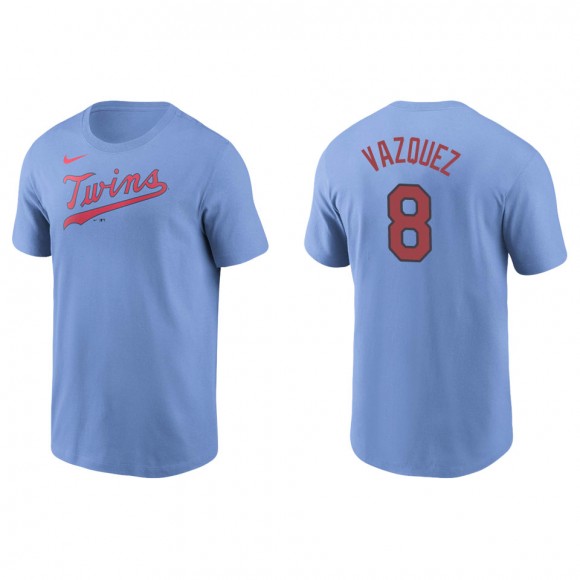 Christian Vazquez Men's Minnesota Twins Max Kepler Nike Light Blue Name & Number T-Shirt